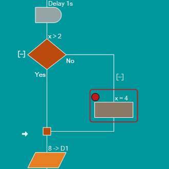 Flowchart showing debugging on Arduino