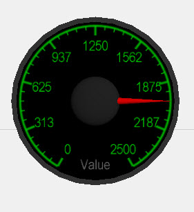 Meter to show calculated Rpm from input pulse