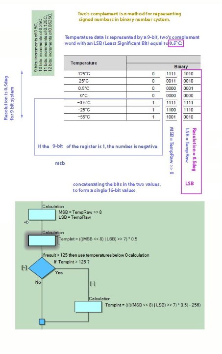 LM75_diagram1.jpg