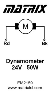 Dynamometer label