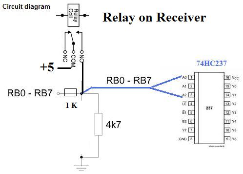RB0 -7 Input.jpg
