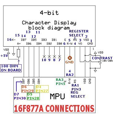 LCD CORRECT CONFIGURATION.jpg