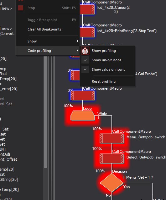 Code Profiling percentage use feature