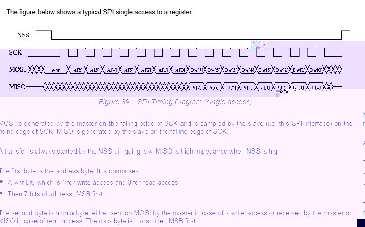 spi_specification.jpg