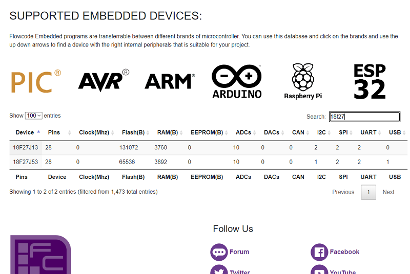 Embedded Devices1.png