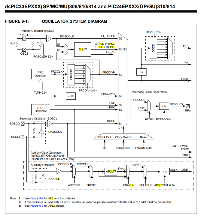 PLL_2021-05-06_19-37-08.png