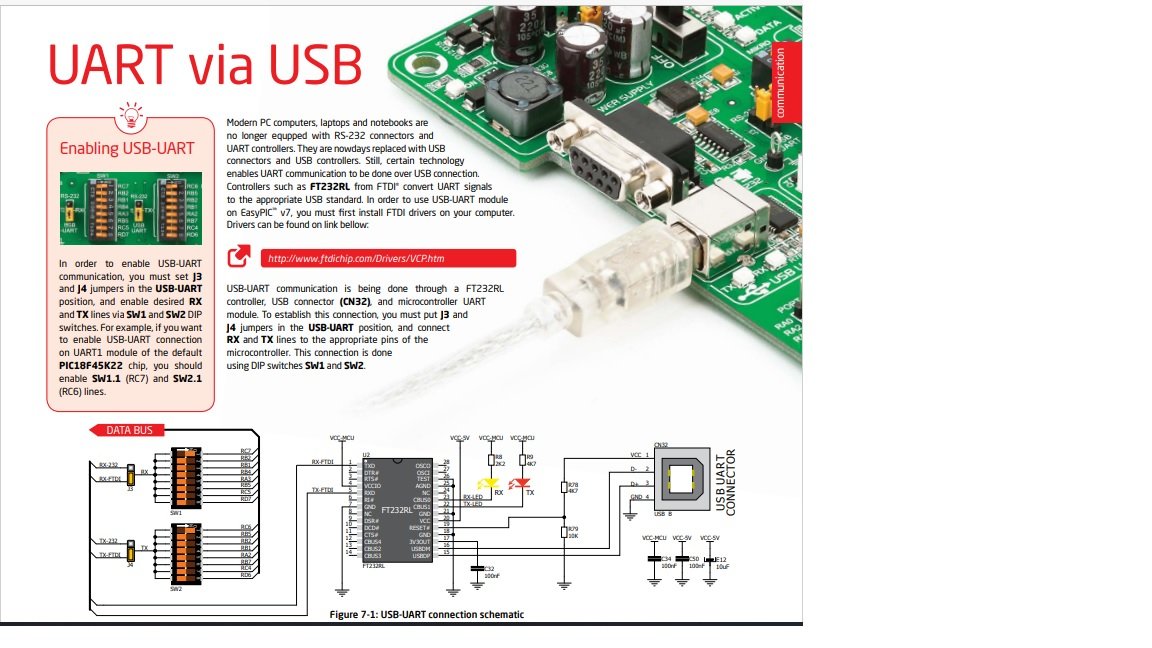 EasypicBoard Uart via USB.jpg