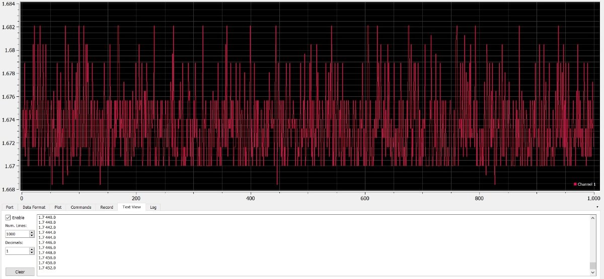 Analog_Output_Pot_Graph.jpg