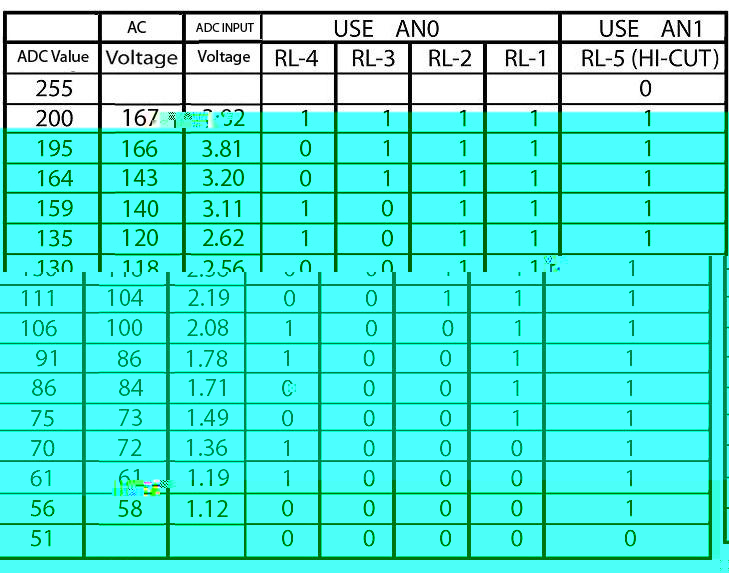 RelayLogicTable_2.jpg