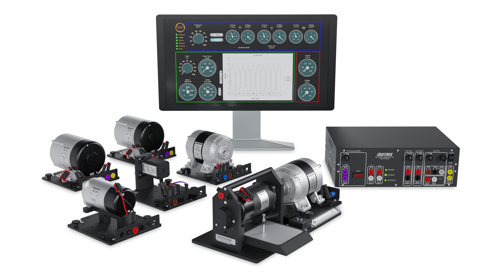 Picture of Modern electrical machines system
