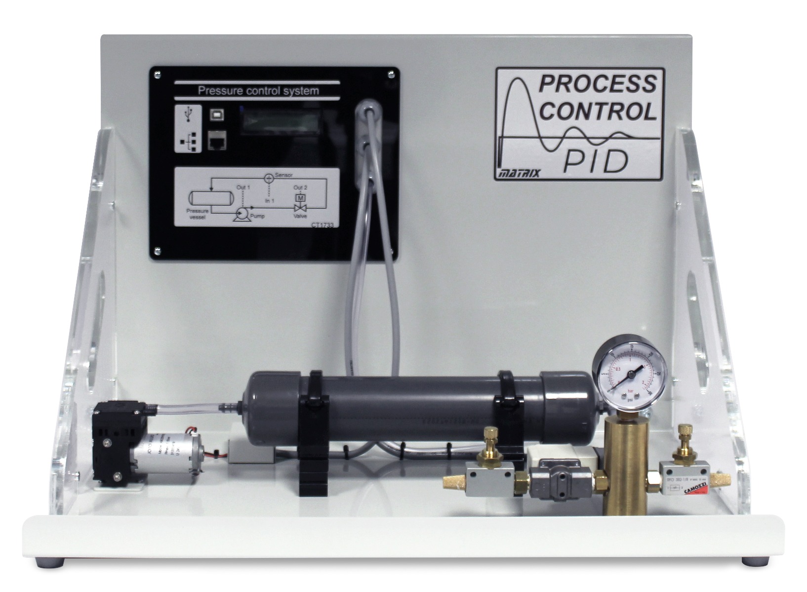 Picture of Pressure Control System